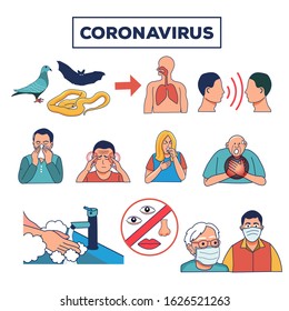 Coronavirus elements on white background having animal caused disease, symptoms, and prevention factors, health vector illustration. 