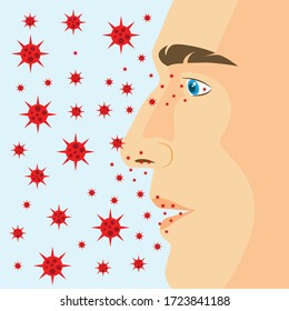 Coronavirus enter through the eyes, nose, and mouth. a man don't wear masks vector illustration.