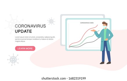 Coronavirus Epidemic (2019-nCoV). Wuhan virus disease, infections, Covid-19 cases update infographic and doctor characters. Vector concept of respiratory virus statistic, coronavirus quarantine.

