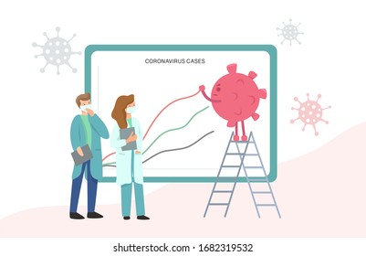 Coronavirus Epidemic (2019-nCoV). Wuhan virus disease, infections, Covid-19 cases update infographic and doctor characters. Vector concept of respiratory virus statistic, coronavirus quarantine.

