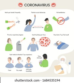 Coronavirus epidemic concept. People taking preventive measures, displaying Covid-19 symptoms, medical worker. Set of vector illustrations. Flat style design. Virus protection, prevention infographics