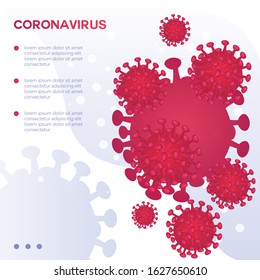 Coronavirus epidemic outbreak of the virus in China