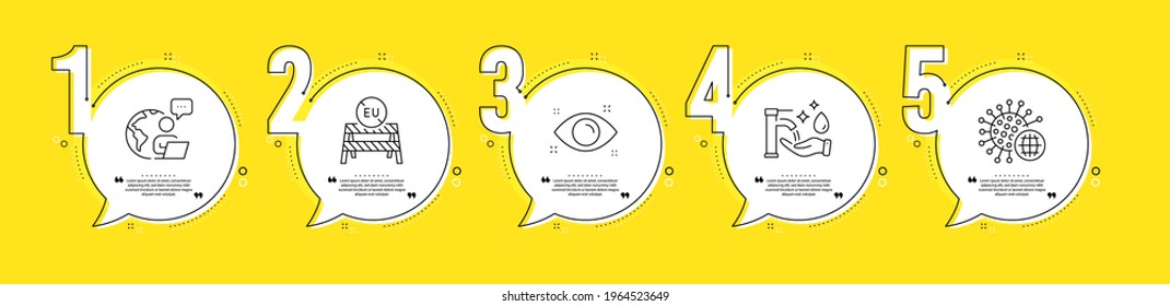 Coronavirus, Eu close borders and Health eye line icons set. Timeline process infograph. Washing hands sign. Pandemic infection, Coronavirus restrictions, Optometry. Hygiene care. Medical set. Vector