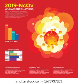 Coronavirus explosion. Pandemic medical concept with blazing Coronavirus Bacteria explosion. suitable for infographic, banner etc. with red color theme