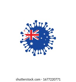 Coronavirus, flag of Australia. Concept for  covid-19 