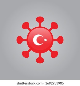 Coronavirus with the of the flag of Turkey on grey background, virus 2019-nCoV. Vector illustration