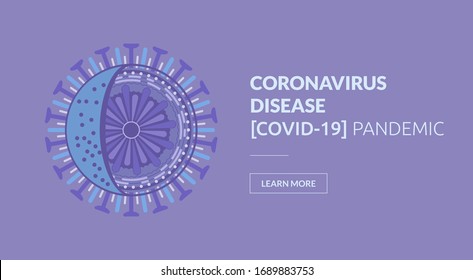 Coronavirus flat design illustration in flat style on blue background. Web banner element. Geometric pattern background. Technology, digital, 3D illustration