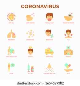 Coronavirus flat icons set. Symptoms and prevention: 2019-ncov, surgical mask, person-to person, hand washing, pneumonia, bronchitis, ambulance, hospital, fatigue, vaccine. Vector illustration.