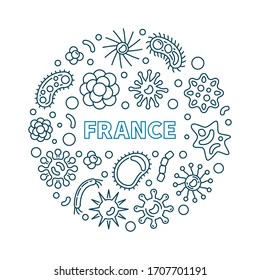 Coronavirus in France vector round concept minimal linear illustration or banner