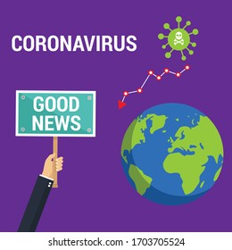 coronavirus good news concept.Conceptual vector illustration in flat style design.Isolated on background.