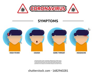 Coronavirus graphic information. Coronavirus symptoms. Simple graphic design of person with coronavirus symptoms.