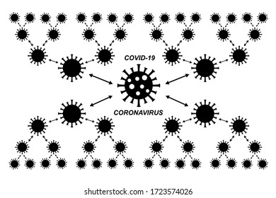 Coronavirus gráfico en calidad vectorial