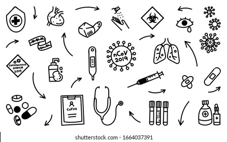 Coronavirus handgezeichnete Doodle-Sammlung. Health Care Icon, Corona Virus Disease (COVID-19) Infografik Design Element Vektorillustration Illustration.