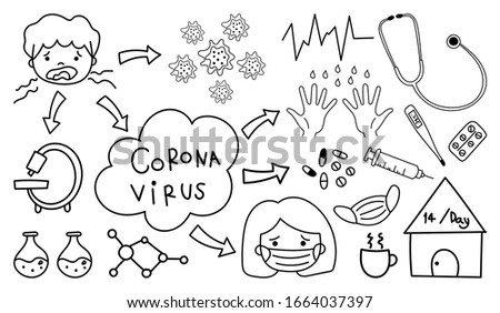 Coronavirus hand drawn doodle collection. Health Care icon, Corona Virus Disease (COVID-19) infographic design element vector illustration.
