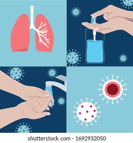 Coronavirus hand washing and hand sanitising to ensure good hygiene during a pandemic like Covid-19. Lungs icon to represent respiratory illness caused by coronavirus.