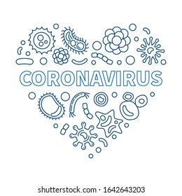 Coronavirus Heart vector concept blue illustration in thin line style