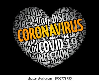 Coronavirus heart word cloud collage, health concept background