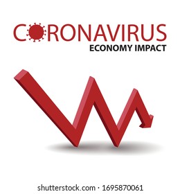 Coronavirus hits the market. Economy fallout. Covid-19 crisis or Coronavirus impact on economy. 