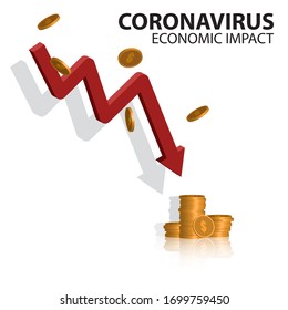 Coronavirus hits the market. Economy fallout. Covid-19 crisis or Coronavirus impact on economic.