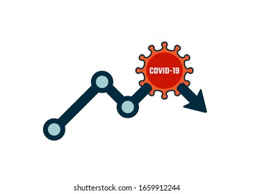 Coronavirus llega al mercado. Las acciones se caen. Los mercados se desploman. Consecuencias económicas. Coronavirus impacta en los negocios y las finanzas.2019-nCoV. Brote de Covid-19. Crisis económicas globales. Diseño de vectores.