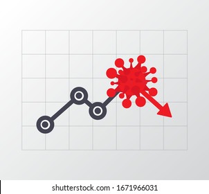 Coronavirus hits the market. Shares fall down. Economic fallout. Global economic crises. Vector illustration