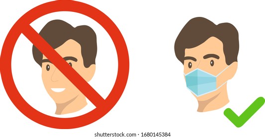 Coronavirus, human head in a protective mask from coronavirus COVID-19. Vector illustration of how to wear a protective mask. Vector.