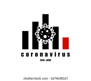 Icono de Coronavirus gráfico abajo impacto económico , 2019-nCoV. Célula peligrosa del Coronavirus en China. Ilustración vectorial. Símbolo de coronavirus