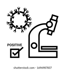 Coronavirus icon for infographic or website. Novel Coronavirus 2019-nCoV. 2019 and 2020 pandemic. With microscope, positive, negative test text symbol illustration.