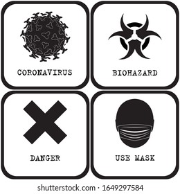 Coronavirus Icon set. 2019 novel coronavirus, Biohazard, Use Mask, Danger sign