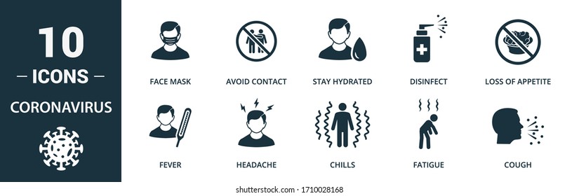Coronavirus icon set. Collection contain fever, headache, chills, fatigue, cough, vomiting, stay, home, pandemic, pneumonia, shortness, coronavirus and over icons. Coronavirus elements set. - Shutterstock ID 1710028168