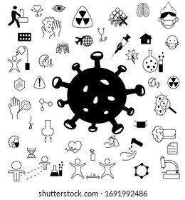 Coronavirus icon set  epidemic. Medical icon set. Virus icon epidemic how to prevent Cleaning the body away from viruses and dust. pm 2.5