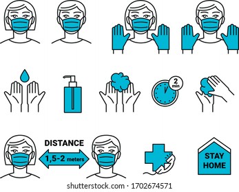 coronavirus icon set health people