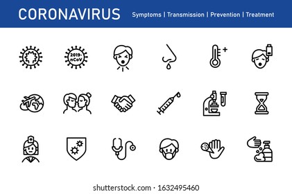 Coronavirus icon set for infographic or website - symptoms, transmission, prevention, treatment. Novel Coronavirus 2019-nCoV. 2019 and 2020 epidemic