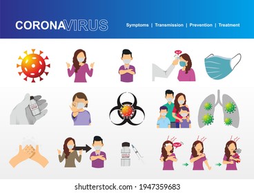 Coronavirus icon set for infographic or website - symptoms, transmission, prevention, treatment. Novel Coronavirus 2019-nCoV. 2019 and 2020 epidemic