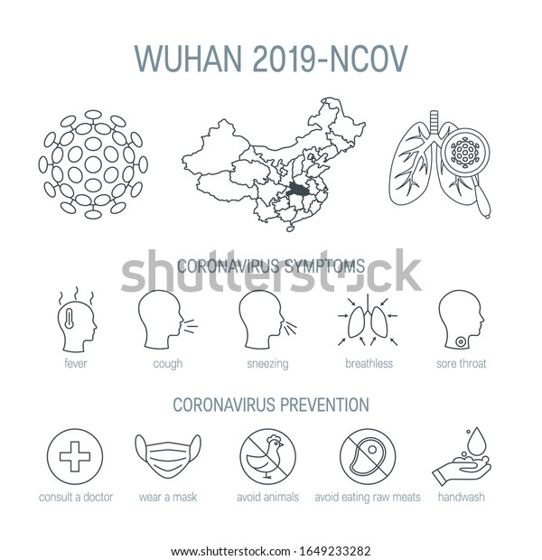 Coronavirus Icon Set Wuhan 19 Ncov Piktogramme Stock Vektorgrafik Lizenzfrei