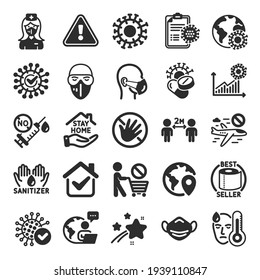 Coronavirus icons. Medical mask, washing hands, protective glasses. Covid-19 pandemic. Vector