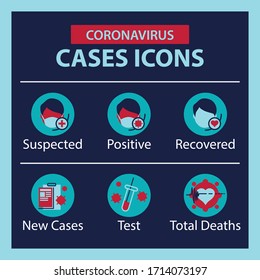 Coronavirus icons set for infographic or website - Total Cases, Patient Suspect, Positive, Recovered, Deaths. Novel Coronavirus 2019-nCoV. Pandemic Covid-19, outbreak virus