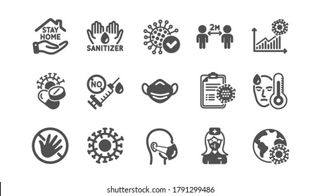 Coronavirus Icons Set. Medical Mask, Washing Hands Hygiene, Protective Glasses. Covid-19 Virus Pandemic. Stay Home, Hands Sanitizer, Coronavirus Epidemic Mask Icons. No Vaccine. Quality Set. Vector