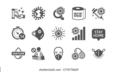 Coronavirus icons set. Medical protective mask, no vaccine, hands sanitizer. Stay home, washing hands hygiene, coronavirus epidemic mask icons. Covid-19 virus pandemic, toilet paper panic. Vector