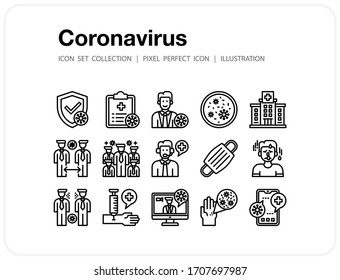 Coronavirus icons set, Pixel perfect icon, Set of icons for web and mobile