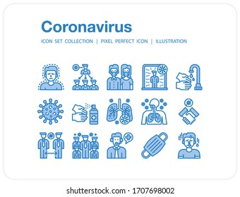 Coronavirus icons set, Pixel perfect icon, Set of icons for web and mobile