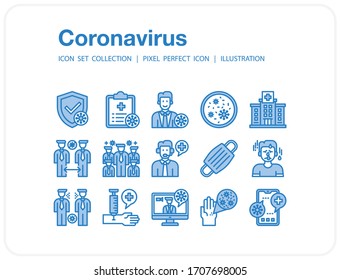 Coronavirus icons set, Pixel perfect icon, Set of icons for web and mobile