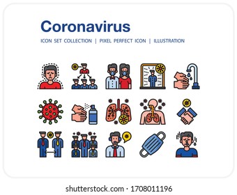 Coronavirus icons set, Pixel perfect icon, Set of icons for web and mobile
