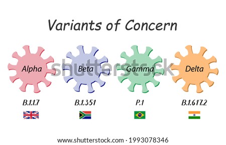 Coronavirus icons with WHO variant names from the Greek alphabet: alpha, beta, gamma and delta. Below are scientific labels with the numbers and flags of the countries where they were first found.