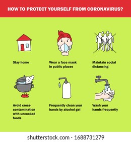 Coronavirus illustration. Hand drawn beautiful illustration with COVID-19. 