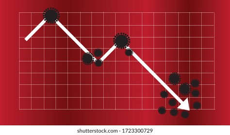 Coronavirus impact on global economy and stock markets, financial crisis concept