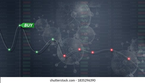 Coronavirus Impact On Global Economy And Stock Markets, Financial Crisis Concept On Gray Background. Graphs Representing The Stock Market Crash. Shares Fall Down. Markets Plunging. Economic Fallout.