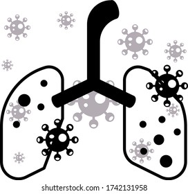 Coronavirus infected lungs concept, Human Organs on White background, Pulmonary pathological Covid-19 vector Icon design
