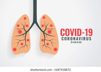 coronavirus infecting human lungs background design