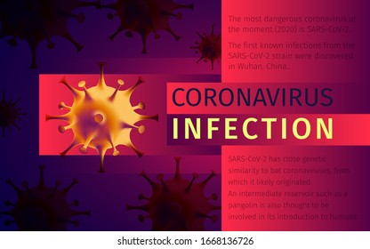 Coronavirus infection awareness poster design. Virus spread prevention information graphic. Informative icon designs with valuable information. Cov-2. 2019-nCoV. Covid-19 outbreak. Vector illustration